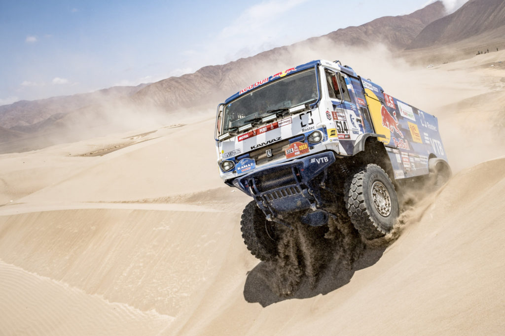 Dmitrij Sotnikov, Dakar 2019