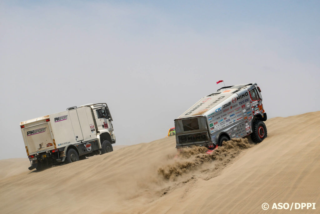 Jošimasa Sugawara, Rally Dakar 2019